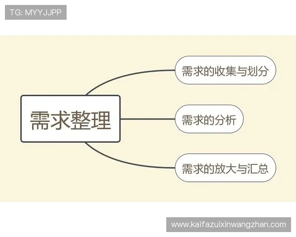 AG注册体育:多平台注册方式一览满足不同用户需求 AG注册体育:多平台注册方式一览满足不同用户需求