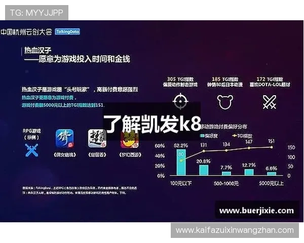 K8凯发正规网址官方授权,保障玩家资金安全与个人信息隐私 K8凯发正规网址官方授权,保障玩家资金安全与个人信息隐私