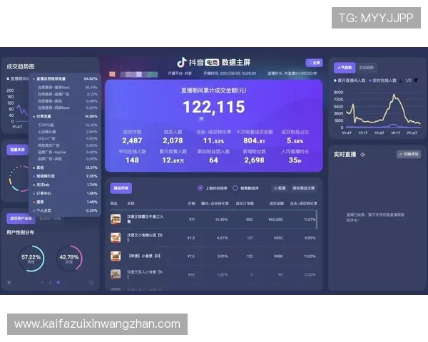 凯发直播客户端升级更新内容详解，掌握最新功能提升直播效果