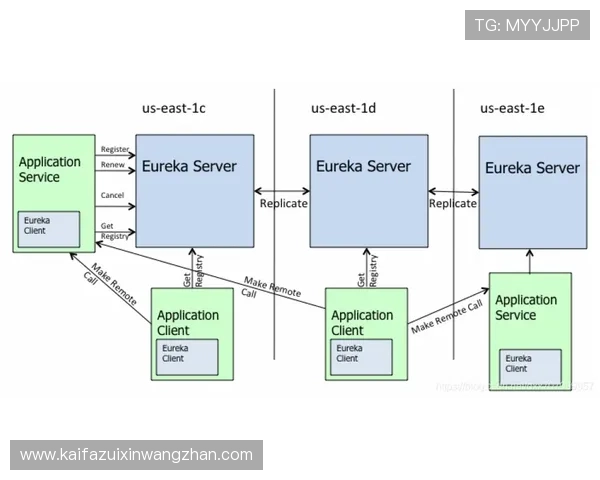 K8旗舰厅注册过程中常见问题及解决方案详尽解析 K8旗舰厅注册过程中常见问题及解决方案详尽解析