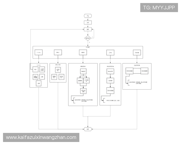 凯发电游ks8手机版app注册登录流程详细步骤与常见问题解决方案 凯发电游ks8手机版app注册登录流程详细步骤与常见问题解决方案