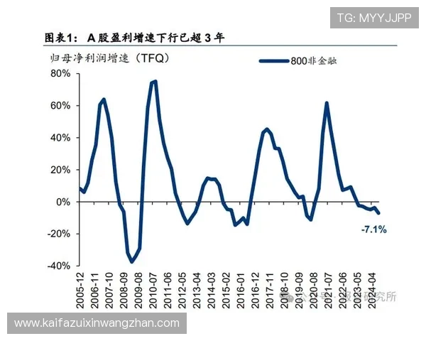 凯发金鲨银鲨:如何在游戏中实现高额盈利的实用策略 凯发金鲨银鲨:如何在游戏中实现高额盈利的实用策略