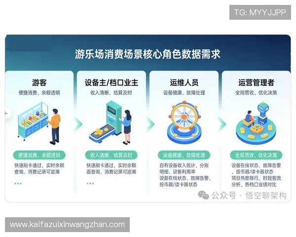 凯发客户端平台官网详细介绍游戏玩法技巧与最新优惠活动，提升你的游戏体验与收益
