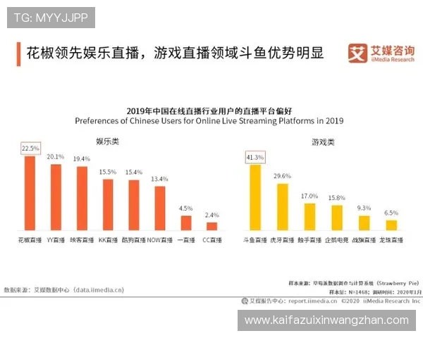 凯发正规在线平台的用户评价与口碑分析，为什么玩家都选择这里