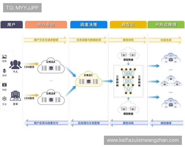 如何快速找到凯发登录端口官方入口，解决登录难题的详细操作指南